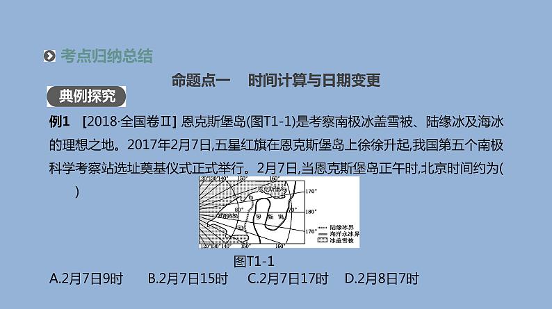 2019届 二轮复习 ：专题1 地球运动规律 人教版课件（60张）（全国通用）03