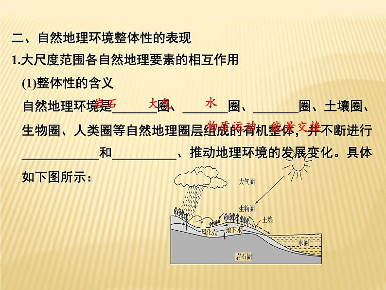 2019届 二轮复习 ：第三单元 自然地理环境的整体性与差异性 第14讲 课件（60张）（全国通用）07