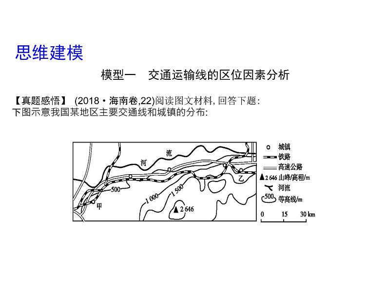 2019届 二轮地理复习  第二篇 核心要素建模：建模八　交通要素建模课件（32张）04