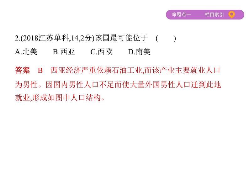 2019届 二轮复习 ：专题八　人口与城市 课件（91张）07