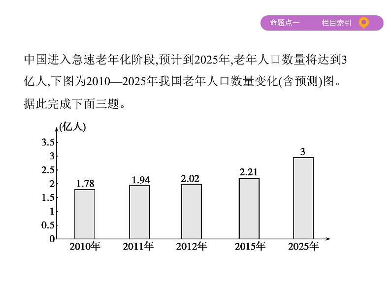 2019届 二轮复习 ：专题八　人口与城市 课件（91张）08