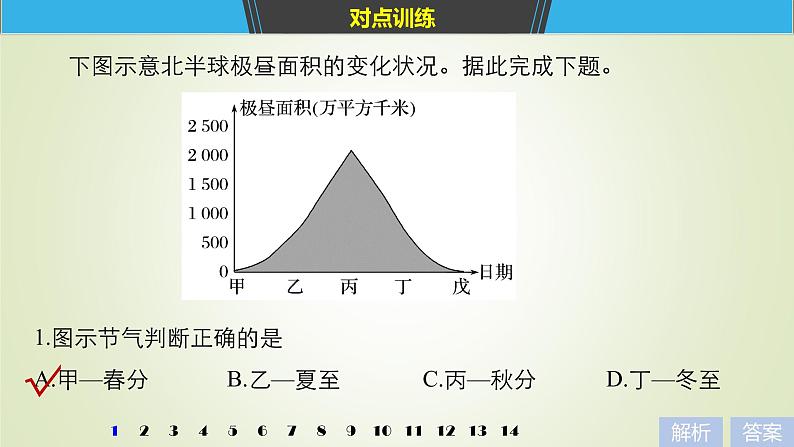 2019届 二轮复习 ：专题一 地球运动原理 常考点二 课件（24张）（通用版）05