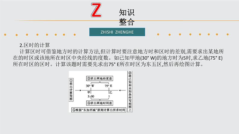 2019届 二轮复习 ：专题1 地球运动规律  课件（46张）（全国通用）05