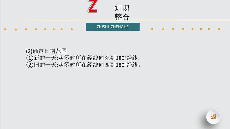 2019届 二轮复习 ：专题1 地球运动规律  课件（46张）（全国通用）07