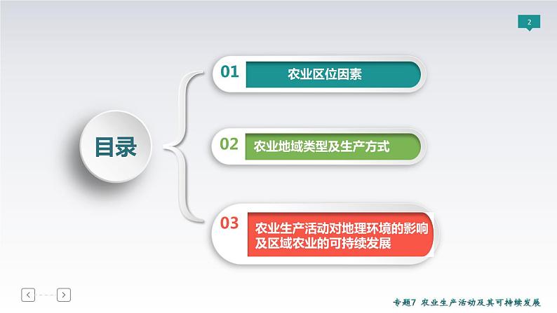 2019届 二轮复习 ：专题7　农业生产活动及其可持续发展 课件（81张）（全国通用）02