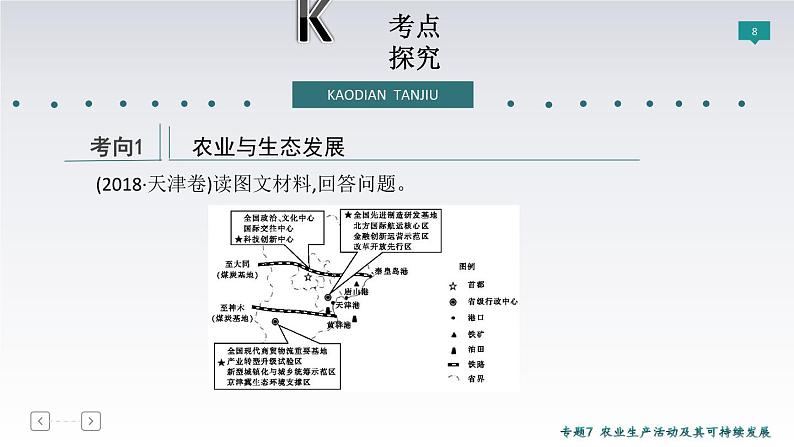 2019届 二轮复习 ：专题7　农业生产活动及其可持续发展 课件（81张）（全国通用）08