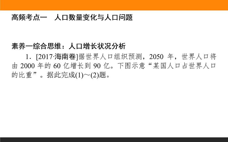 2019届 二轮复习 ：专题八　人口与城市 课件（89张（全国通用）03