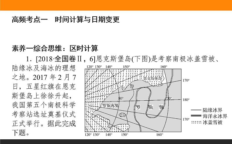 2019届 二轮复习 ：专题二　地球运动规律 课件（69张）（全国通用）03