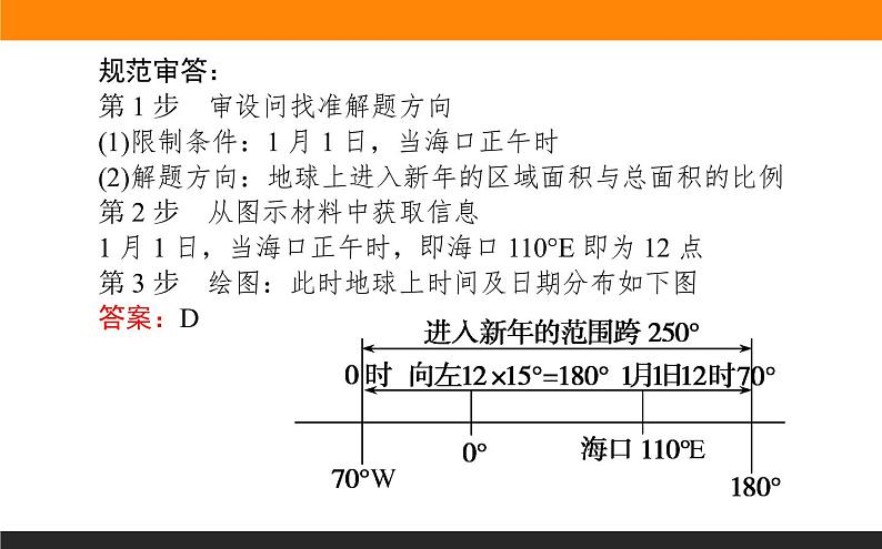 2019届 二轮复习 ：专题二　地球运动规律 课件（69张）（全国通用）07