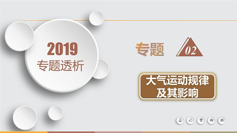 2019届 二轮复习 ：专题2 大气运动规律及其影响 课件（88张）（全国通用）01