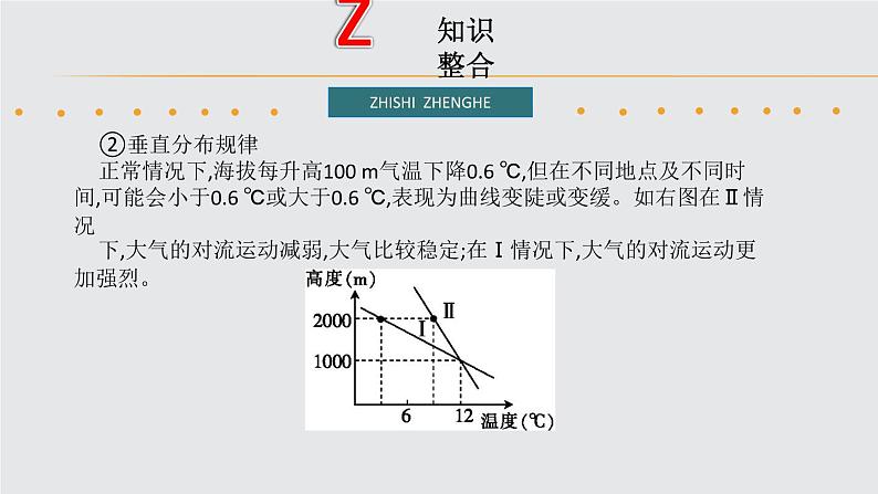 2019届 二轮复习 ：专题2 大气运动规律及其影响 课件（88张）（全国通用）08