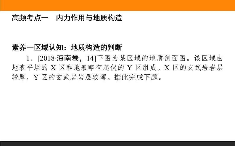 2019届 二轮复习 ：专题五　地壳运动规律 课件（45张）（全国通用）03