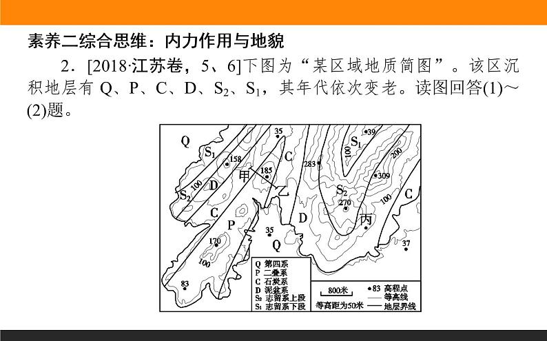 2019届 二轮复习 ：专题五　地壳运动规律 课件（45张）（全国通用）06