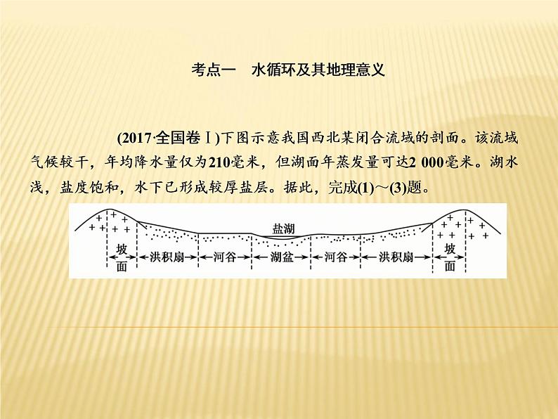 2019届 二轮复习 ：专题五　水体运动规律课件（79张）（全国通用）05