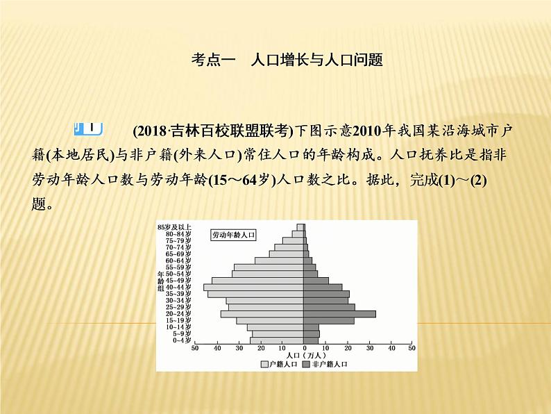 2019届 二轮复习 ：专题八　人口与城市课件（75张）（全国通用）05