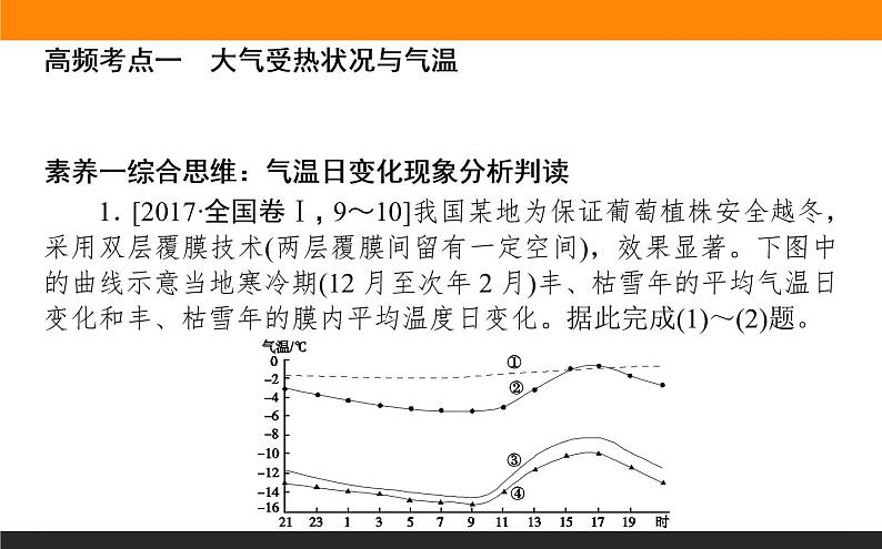 2019届 二轮复习 ：专题三　大气运动规律 课件（83张）（全国通用）03