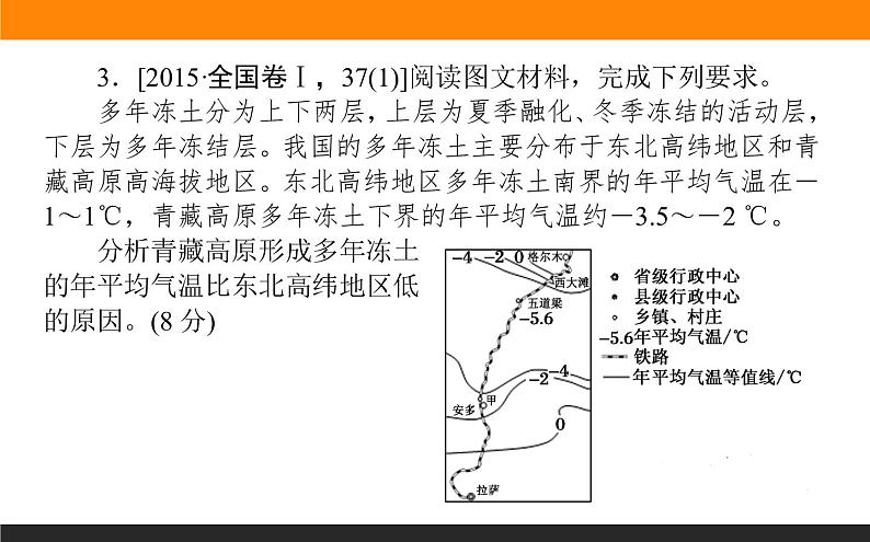 2019届 二轮复习 ：专题三　大气运动规律 课件（83张）（全国通用）08