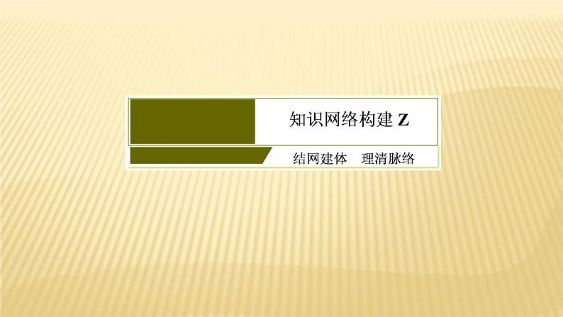 2019届 二轮复习 ：专题六第三讲　工业6-3 课件（166张）（全国通用）04