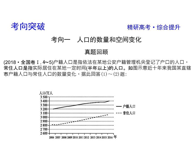 2019届 二轮复习 2019版《导与练》总复习 第一篇 专题重难突破：专题六　人口与城市课件（51张）（全国通用）05