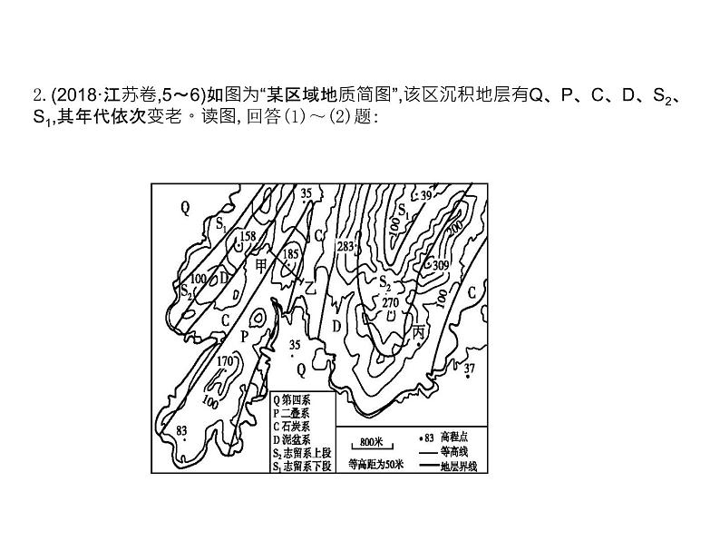 2019届 二轮复习 2019版《导与练》总复习 第一篇 专题重难突破：专题四　地壳运动规律课件（48张）（全国通用）07