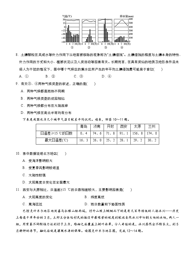 2019届 二轮复习 小题狂做专练 9 世界的气候作业 （全国通用） Word版含解析第3页