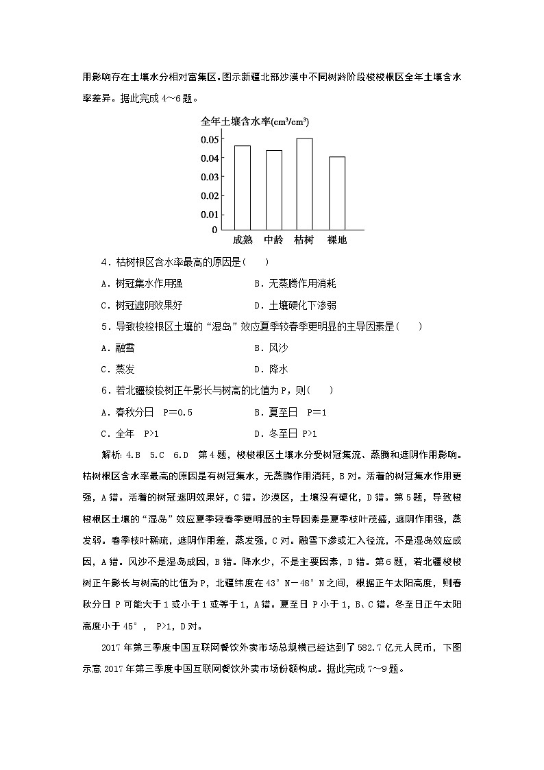 2019届 二轮复习 高考地理优选习题提分练：选择题专练（五）  作业 （全国通用） Word版含解析02