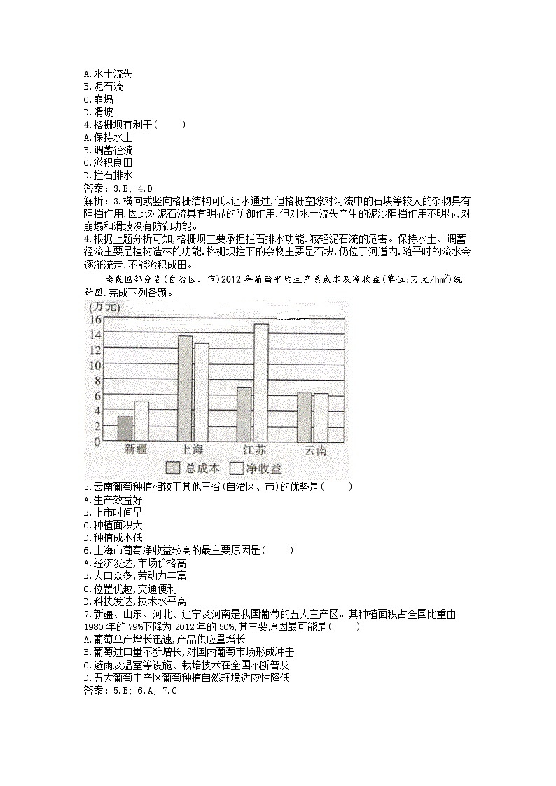 2019届 二轮复习循环递进卷（4）专题综合：气候 作业  （全国通用） Word版含解析02