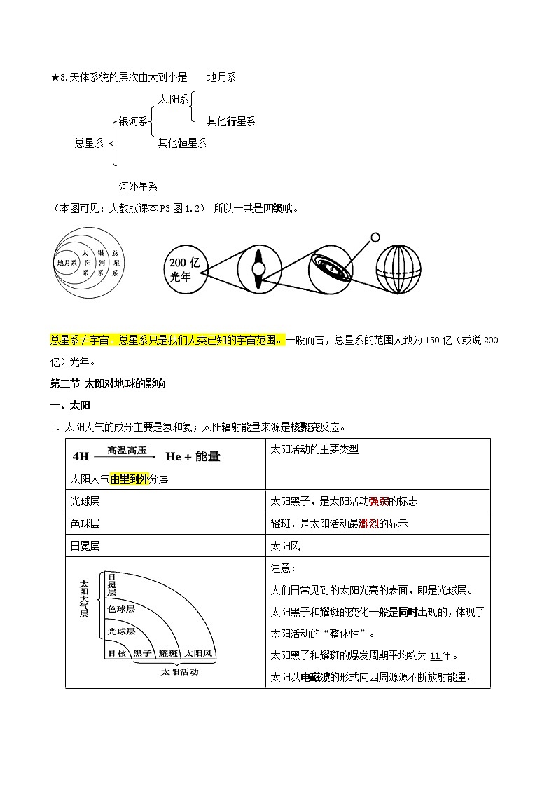 2019届 二轮复习专题01 宇宙、太阳与地球-决胜2019年高考地理二轮夯基解题王（夯基手册）作业（全国通用） Word版含解析02