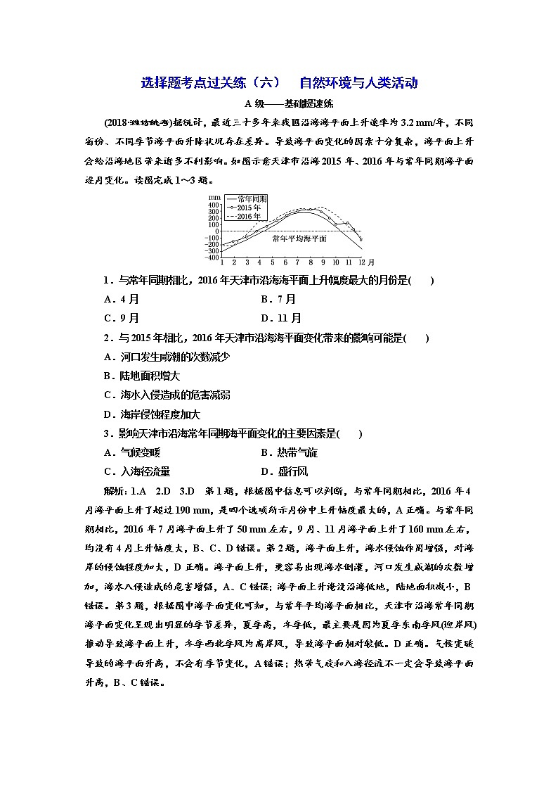 2019届 理二轮复习 ：选择题考点过关练（六） 然环境与人类活动 作业（全国通用）Word版含解析01
