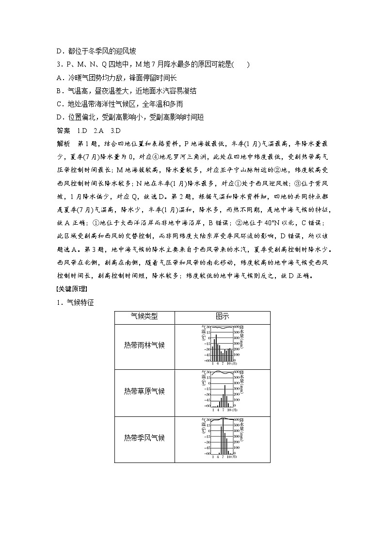 2019届二轮 复习 ：专题二 大气运动原理 常考点四 作业 （全国通用）Word版含解析02