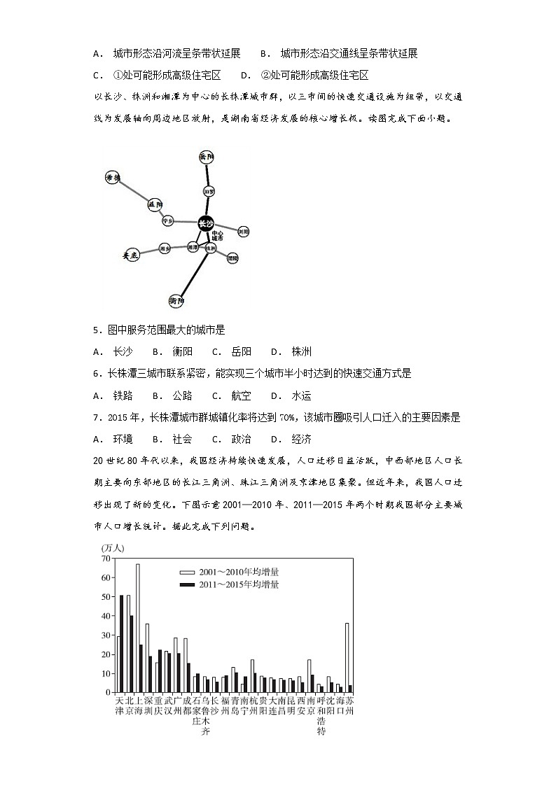 2019届二轮复习 艺术生文化课备考练案：专题七 人口与城市 第二讲 城市   作业 （全国通用） Word版含解析02