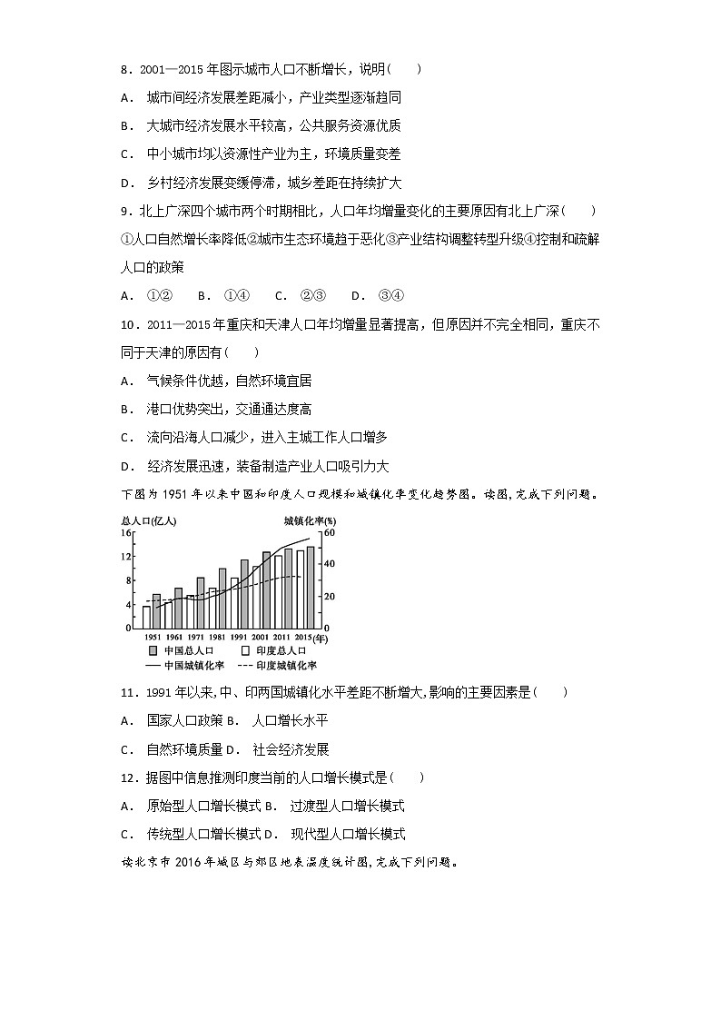 2019届二轮复习 艺术生文化课备考练案：专题七 人口与城市 第二讲 城市   作业 （全国通用） Word版含解析03