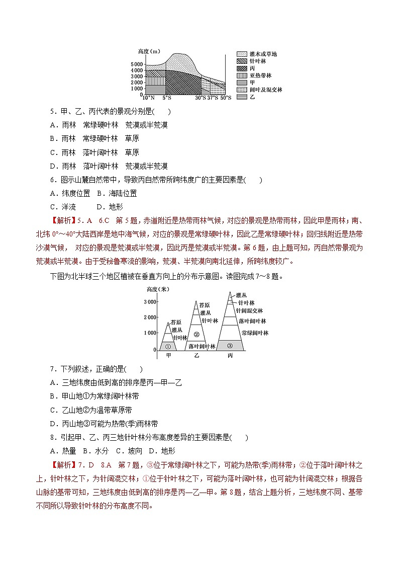 2019届二轮复习 专题17 自然地理环境的差异性（题型专练）-2019年高考地理热点题型和提分秘籍作业 （全国通用） Word版含解析第2页