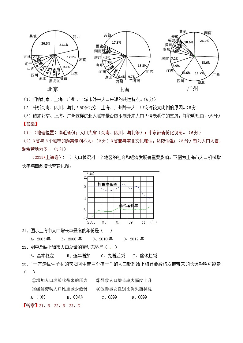 2019届  二轮复习 专题06 人口（练）-2019年高考地理二轮复习讲练测（全国通用0 Word版含解析第3页