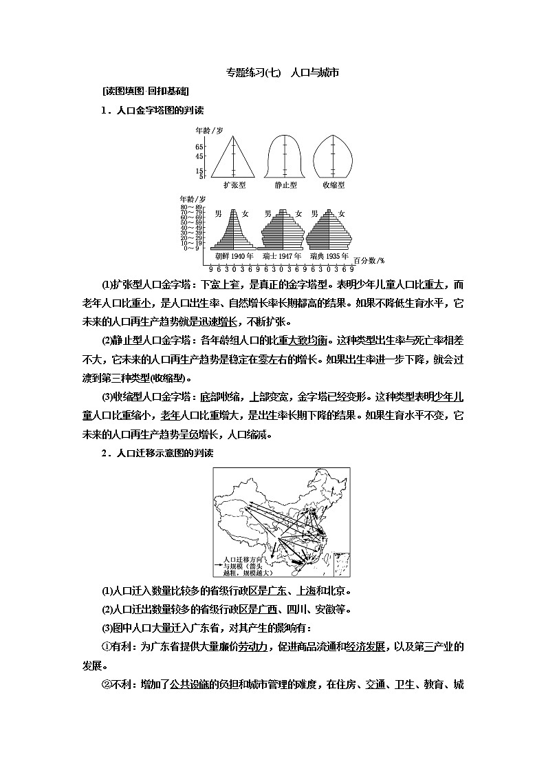 2019届 二轮复习 ：　人口与城市专题练习（七）（全国通用） Word版含解析01