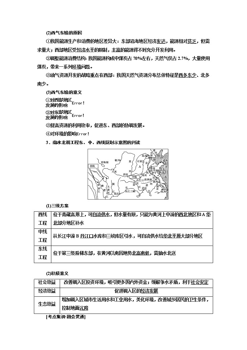 2019届 二轮复习 ：交通运输与区际联系  专题练习（十一）　（全国通用） Word版含解析02