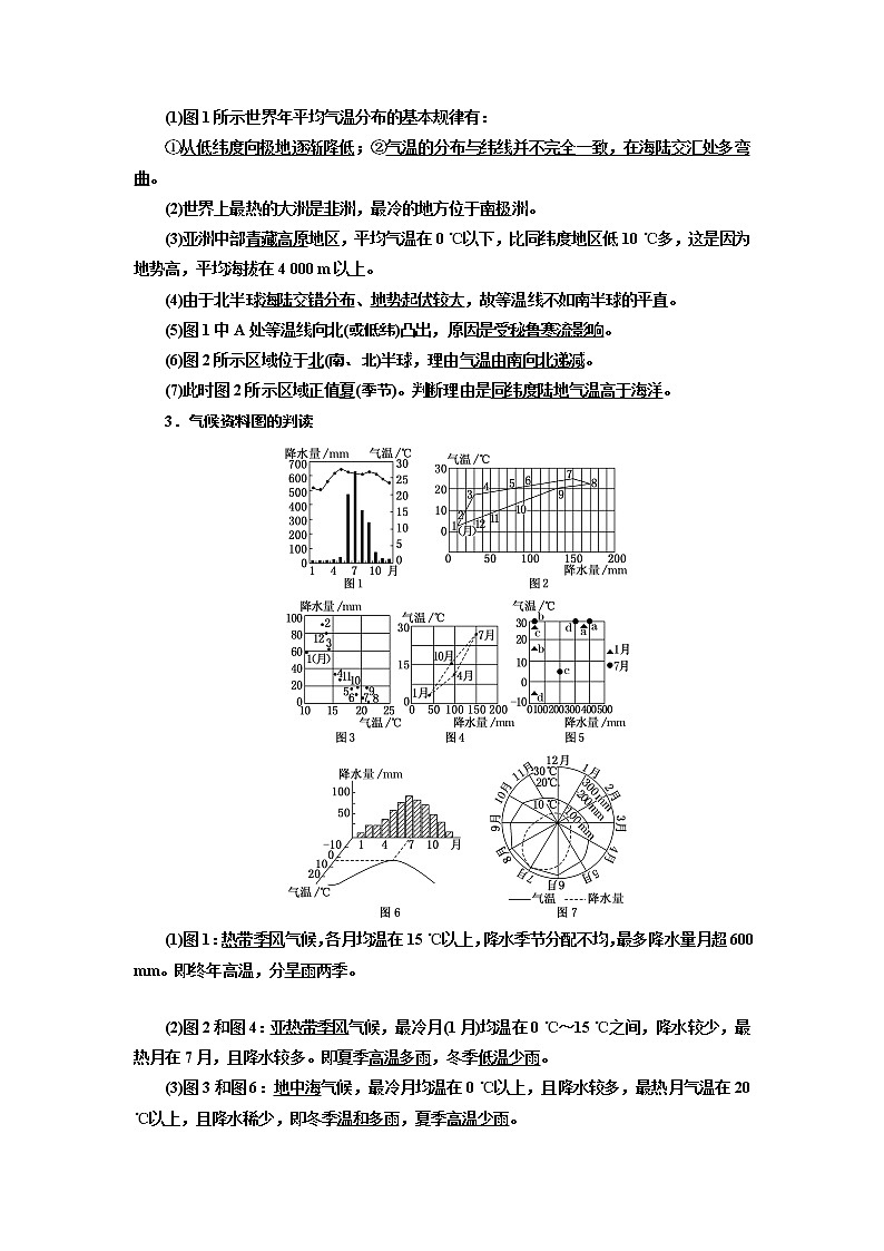 2019届 二轮复习 ：　大气运动规律、天气与气候专题练习（二）（全国通用） Word版含解析02