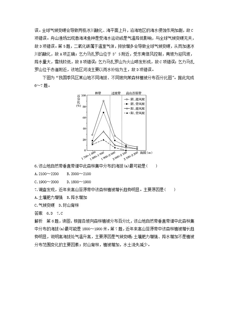 2019届 二轮复习 专题四自然地理规律与人类活动专题整合强化练（浙江选考） Word版含解析03