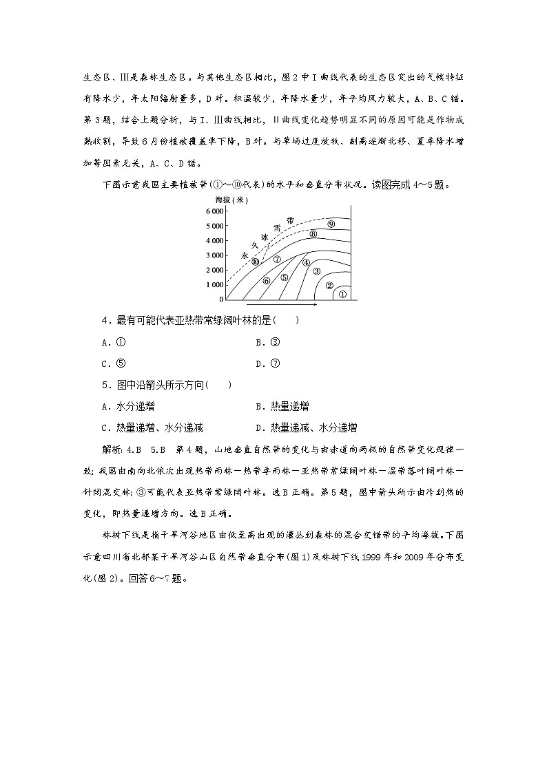 2019届  优选习题提分练：热点主题练（一）　植被  作业（全国通用） Word版含解析02