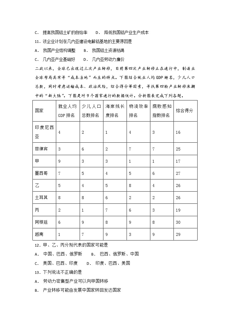 2019届 二轮 复习 ：专题八  工业生产活动  作业（全国通用）  Word版含解析03