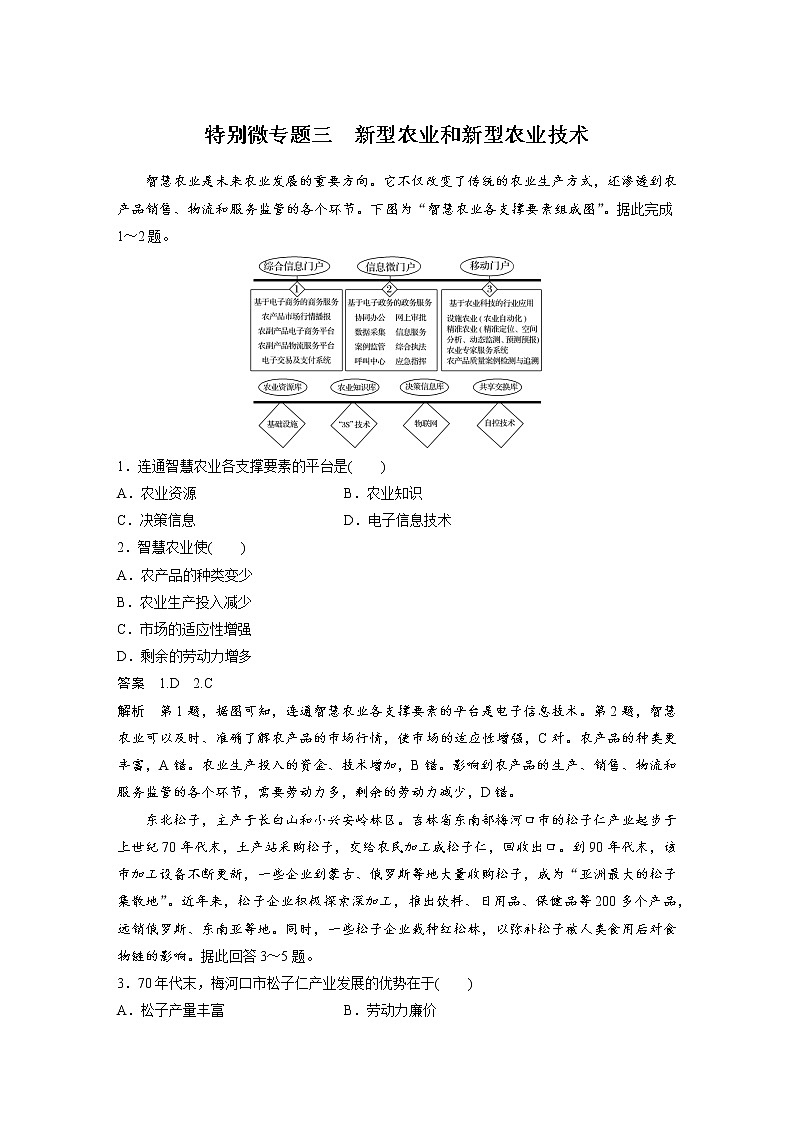 2019届 二轮 复习 ：专题八 农业区位与区域农业可持续发展 特别微专题三 作业 （全国通用）Word版含解析01