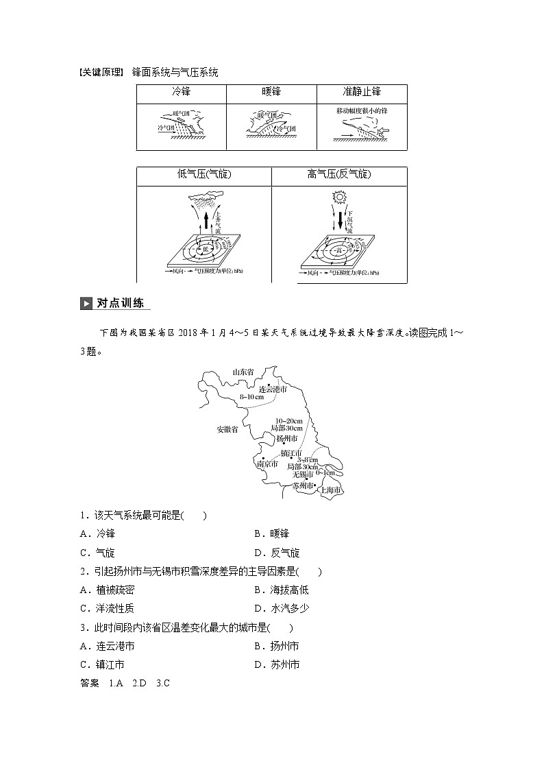 2019届 二轮 复习 ：专题二 大气运动原理 常考点三 作业 （全国通用）Word版含解析02