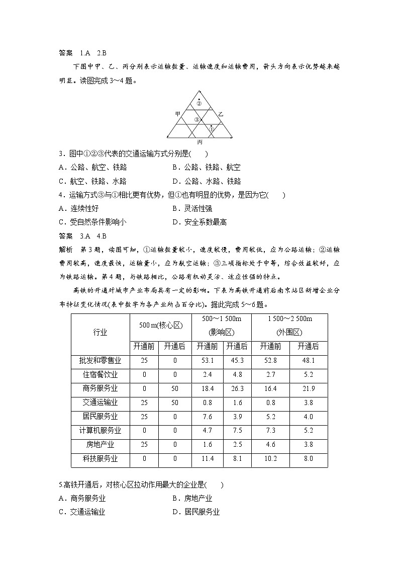 2019届 二轮 复习 ：专题十 交通运输与资源跨区域调配 常考点一  作业（全国通用）Word版含解析03