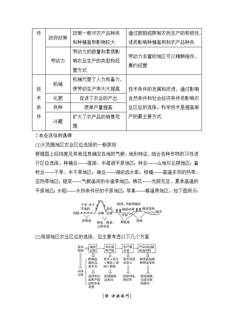 2019届 二轮复习：第二部分 专题通关攻略 专题八农业区位、农业地域形成与区域农业可持续发展 学案（全国通用） Word版含答案03