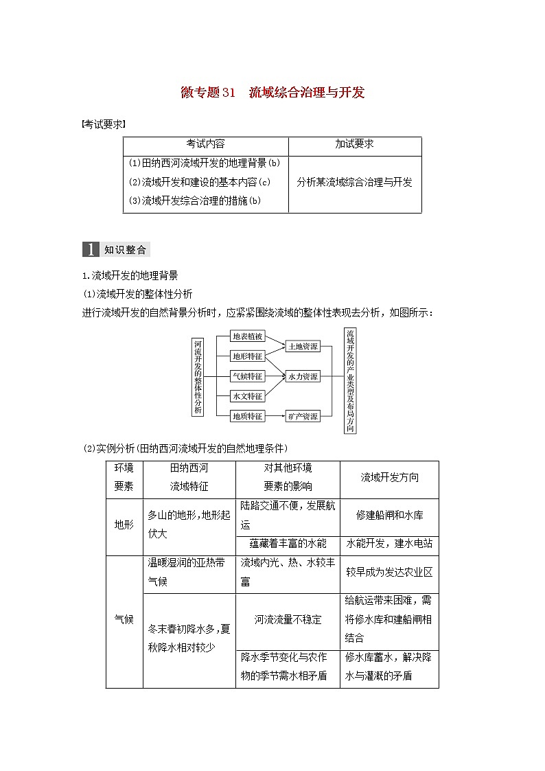 2019届 二轮复习 专题七区域可持续发展微专题31流域综合治理与开发学案（浙江选考）Word版01