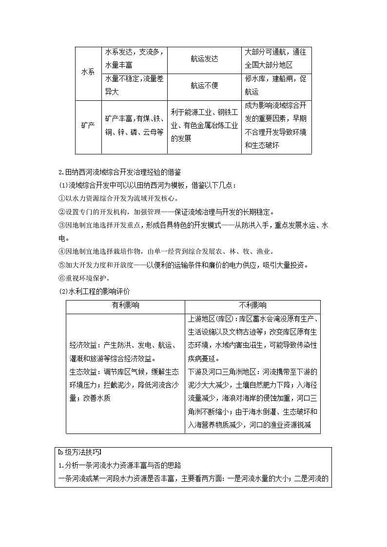2019届 二轮复习 专题七区域可持续发展微专题31流域综合治理与开发学案（浙江选考）Word版02