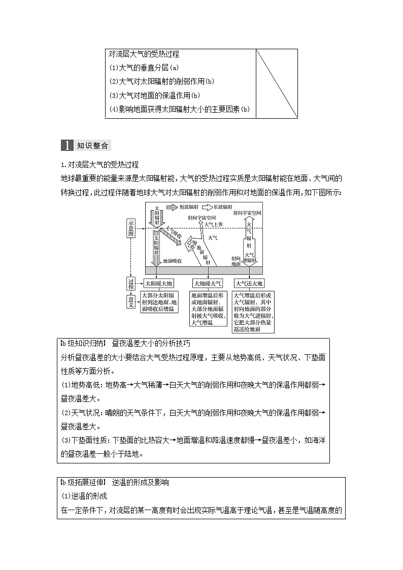 2019届 二轮复习 专题三大气与水的运动规律微专题8对流层大气的受热过程学案（浙江选考）Word版02