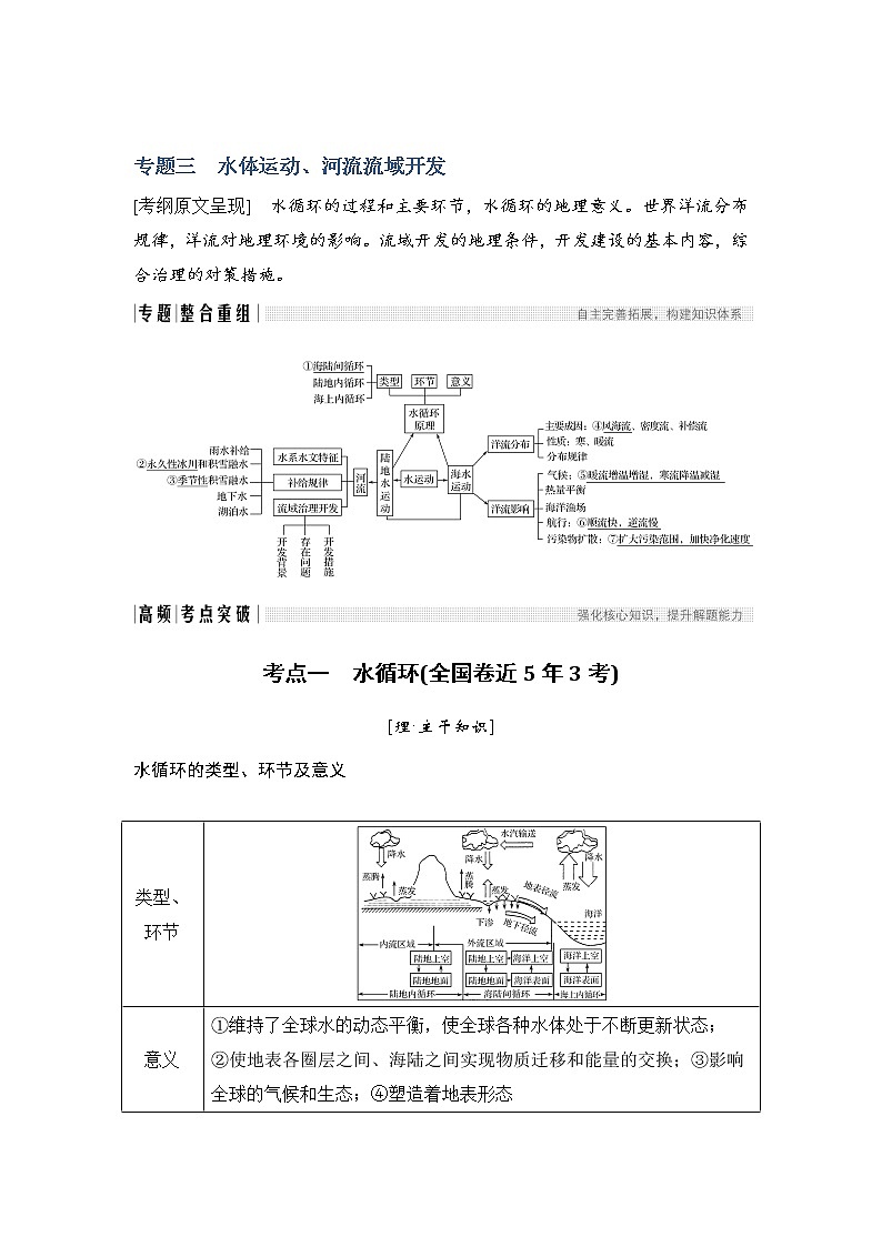 2019届 二轮复习：第二部分 专题通关攻略 专题三水体运动、河流流域开发 学案（全国通用） Word版含答案01