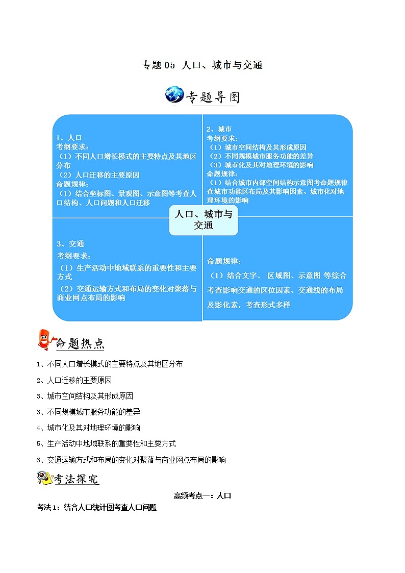 2019届 二轮复习核心考点特色突破 专题05 人口、城市与交通  学案 Word版含解析01