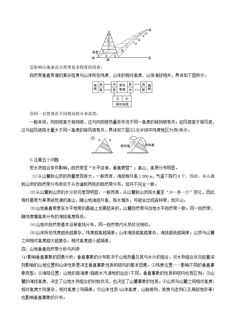 2019届 二轮复习微专题5.2 差异性学案 （全国通用） Word版含解析02